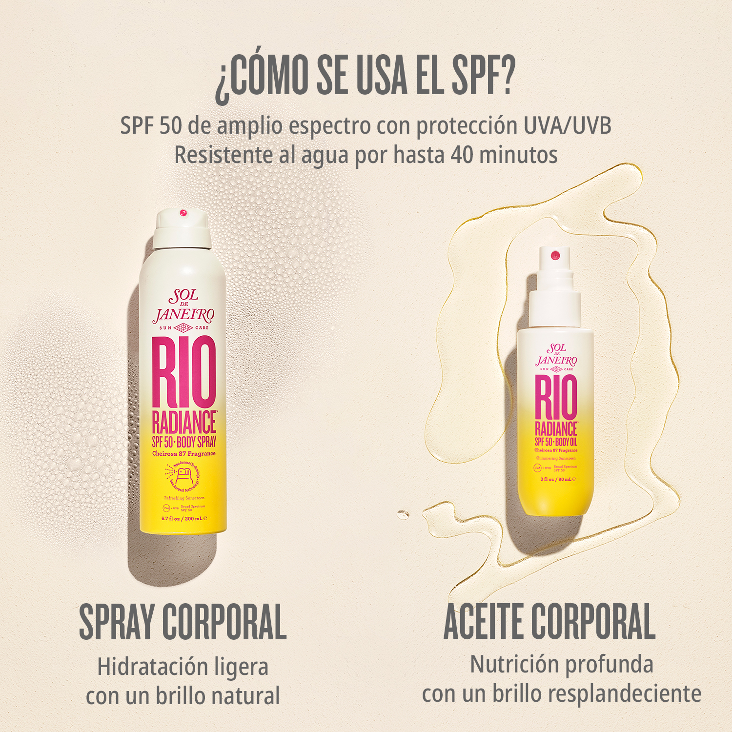 RIO RADIANCE™ SPF 50 BODY SPRAY SUNSCREEN WITH NIACINAMIDE (SPRAY CORPORAL CON PROTECCIÓN SOLAR)